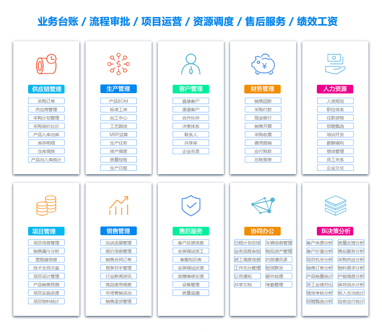 宿州库存管理软件